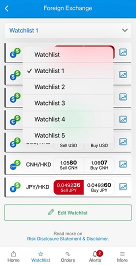 Hk fx watchlist step