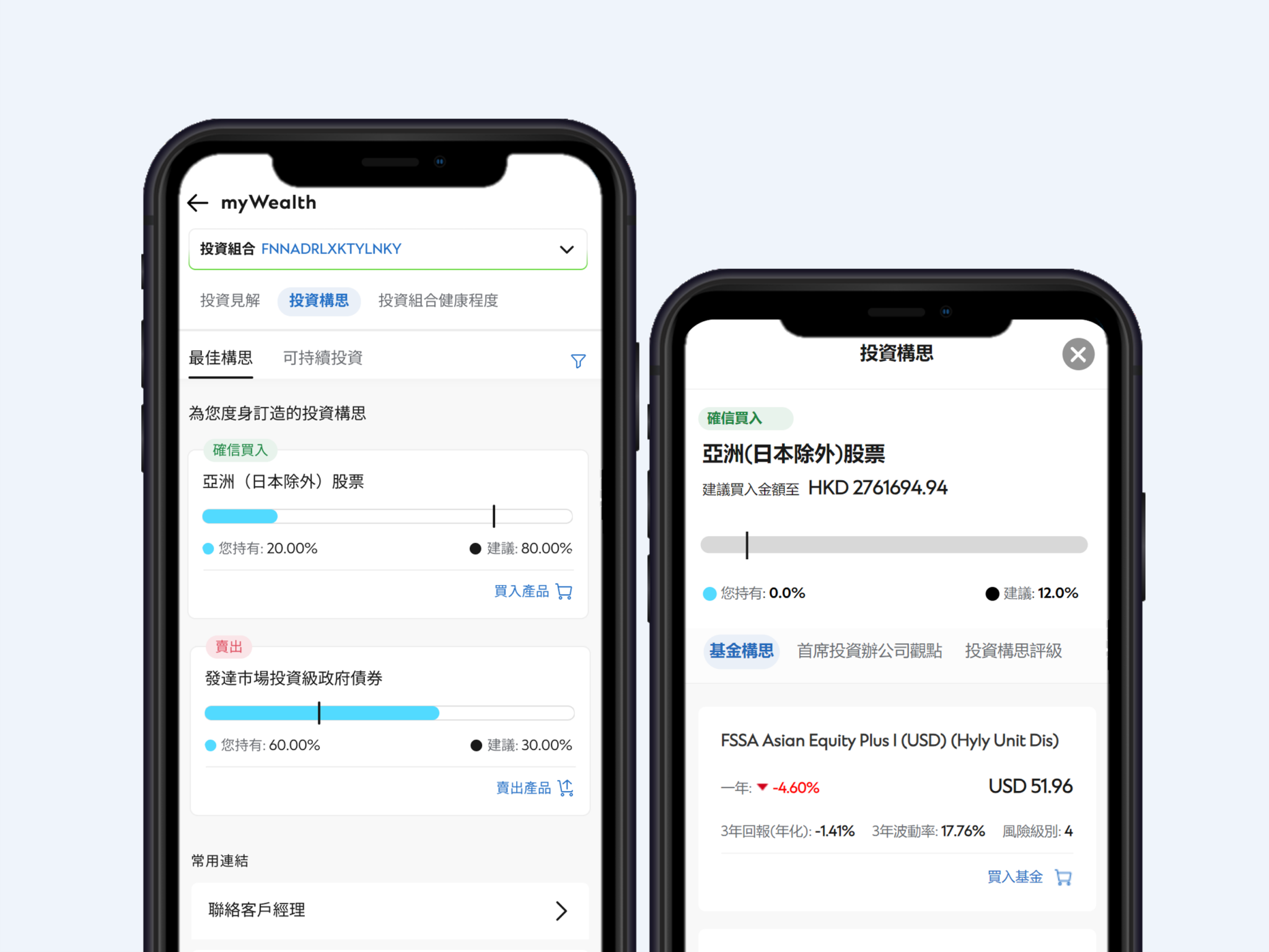 Electronics, Phone, Mobile Phone