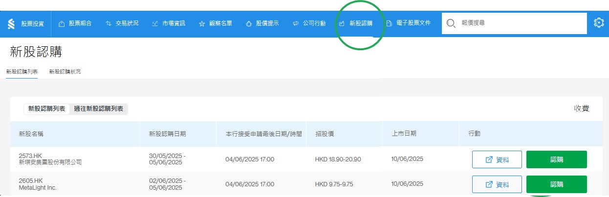 Hk investment sxa ipo step zh