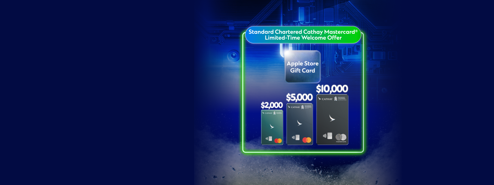 Hk cc cx applegiftcard fanfest wave banner en